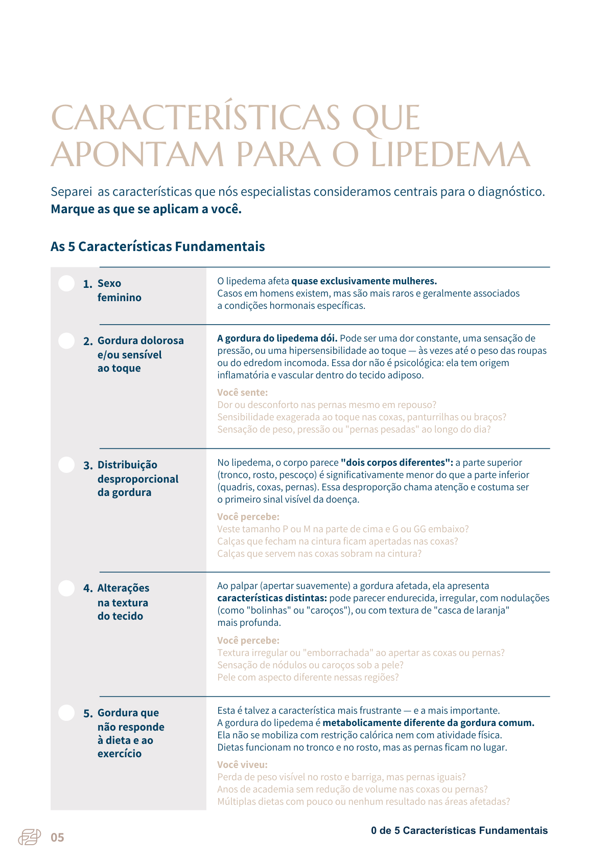 Página com as características do lipedema