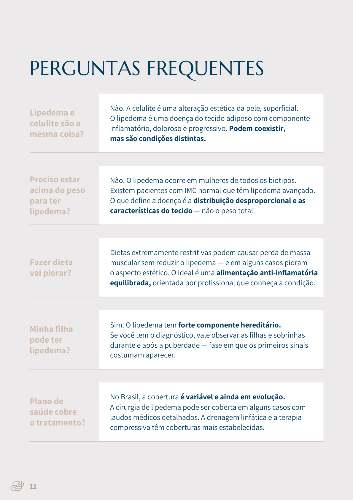 Página de perguntas frequentes